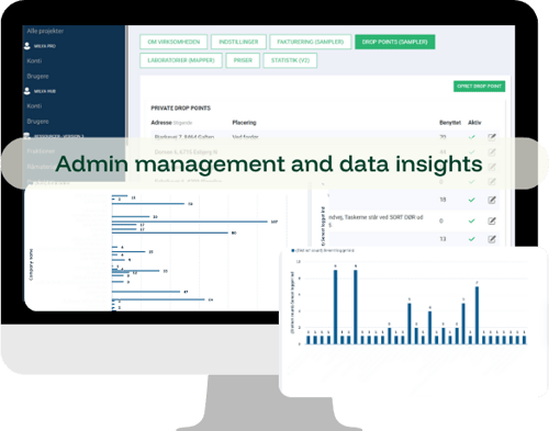 Admin management and data insights