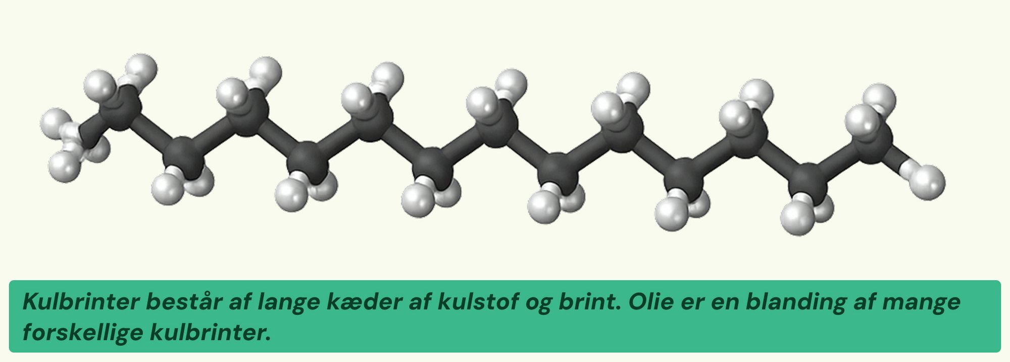 Kulbrinte molekyle med tekst-1